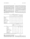 PROCESS FOR USING CATALYST WITH RAPID FORMATION OF IRON SULFIDE IN SLURRY     HYDROCRACKING diagram and image