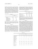 PROCESS FOR USING CATALYST WITH RAPID FORMATION OF IRON SULFIDE IN SLURRY     HYDROCRACKING diagram and image