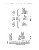 YARN SORTING SYSTEM diagram and image