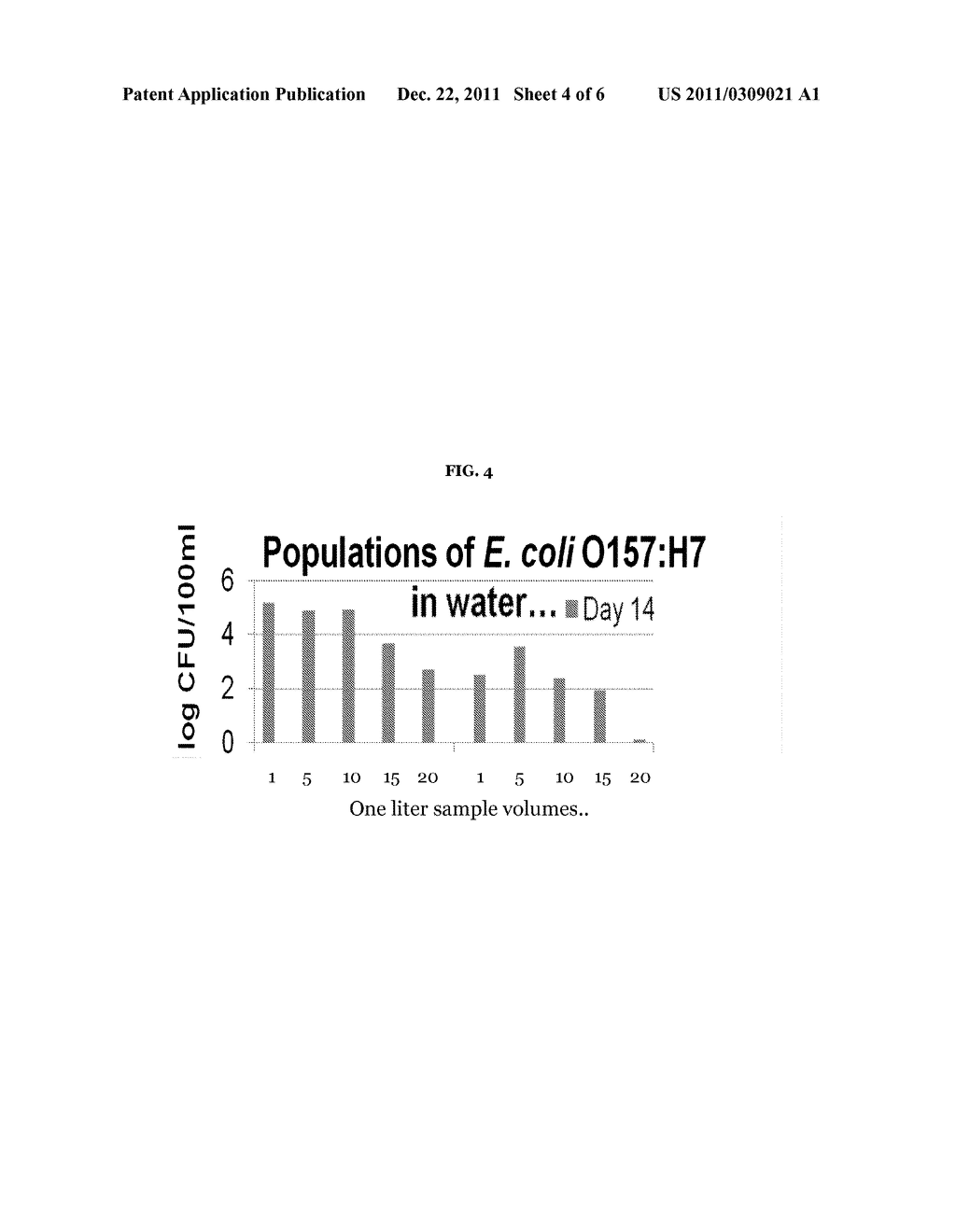 MITIGATION OF IRRIGATION WATER USING ZERO-VALENT IRON TREATMENT - diagram, schematic, and image 05