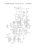 MODIFIED SERIES ARC WELDING AND IMPROVED CONTROL OF ONE SIDED SERIES ARC     WELDING diagram and image