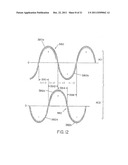 MODIFIED SERIES ARC WELDING AND IMPROVED CONTROL OF ONE SIDED SERIES ARC     WELDING diagram and image