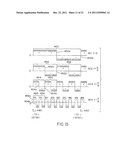 MODIFIED SERIES ARC WELDING AND IMPROVED CONTROL OF ONE SIDED SERIES ARC     WELDING diagram and image