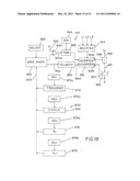 MODIFIED SERIES ARC WELDING AND IMPROVED CONTROL OF ONE SIDED SERIES ARC     WELDING diagram and image