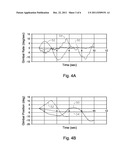 System and Method For Desaturation of a Control Moment Gyroscope diagram and image