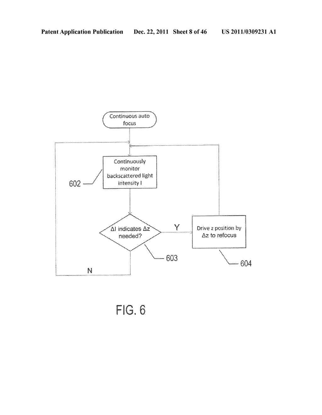 SYSTEM AND METHOD FOR CONTINUOUS, ASYNCHRONOUS AUTOFOCUS OF OPTICAL     INSTRUMENTS USING MULTIPLE CALIBRATION CURVES - diagram, schematic, and image 09