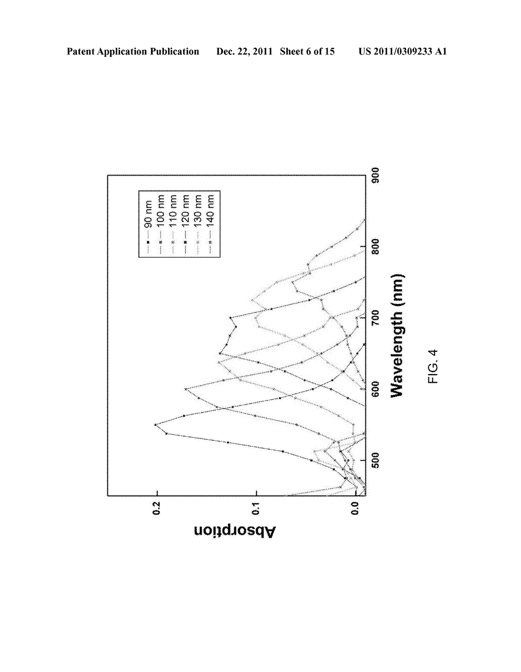 SELECTED SPECTRAL ABSORPTION OF NANOWIRES - diagram, schematic, and image 07