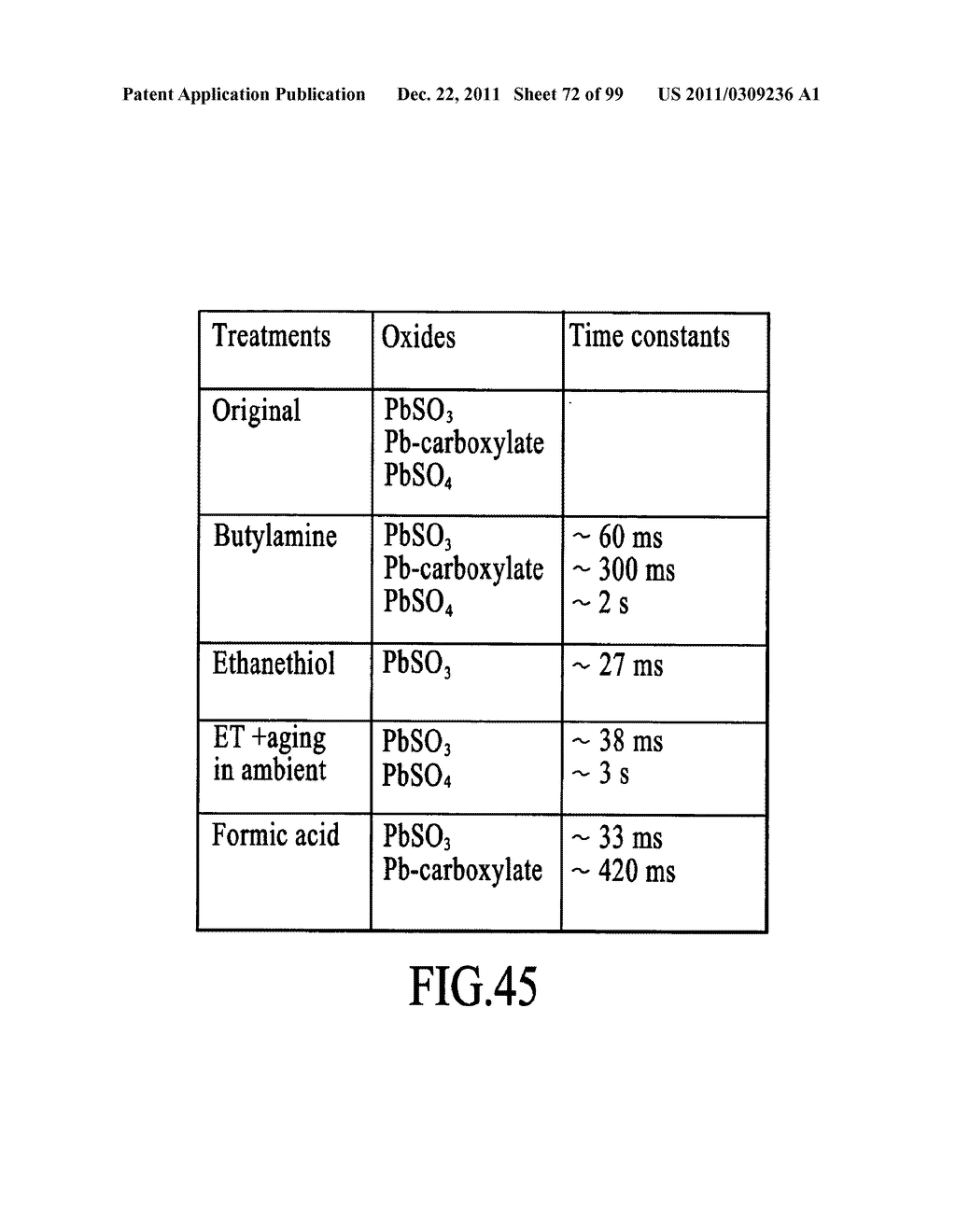 MATERIALS, SYSTEMS AND METHODS FOR OPTOELECTRONIC DEVICES - diagram, schematic, and image 73