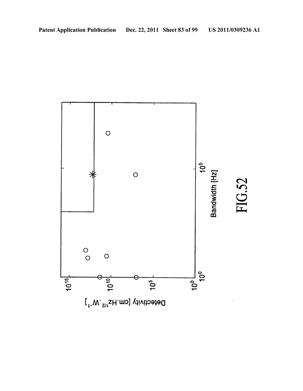 MATERIALS, SYSTEMS AND METHODS FOR OPTOELECTRONIC DEVICES - diagram, schematic, and image 84