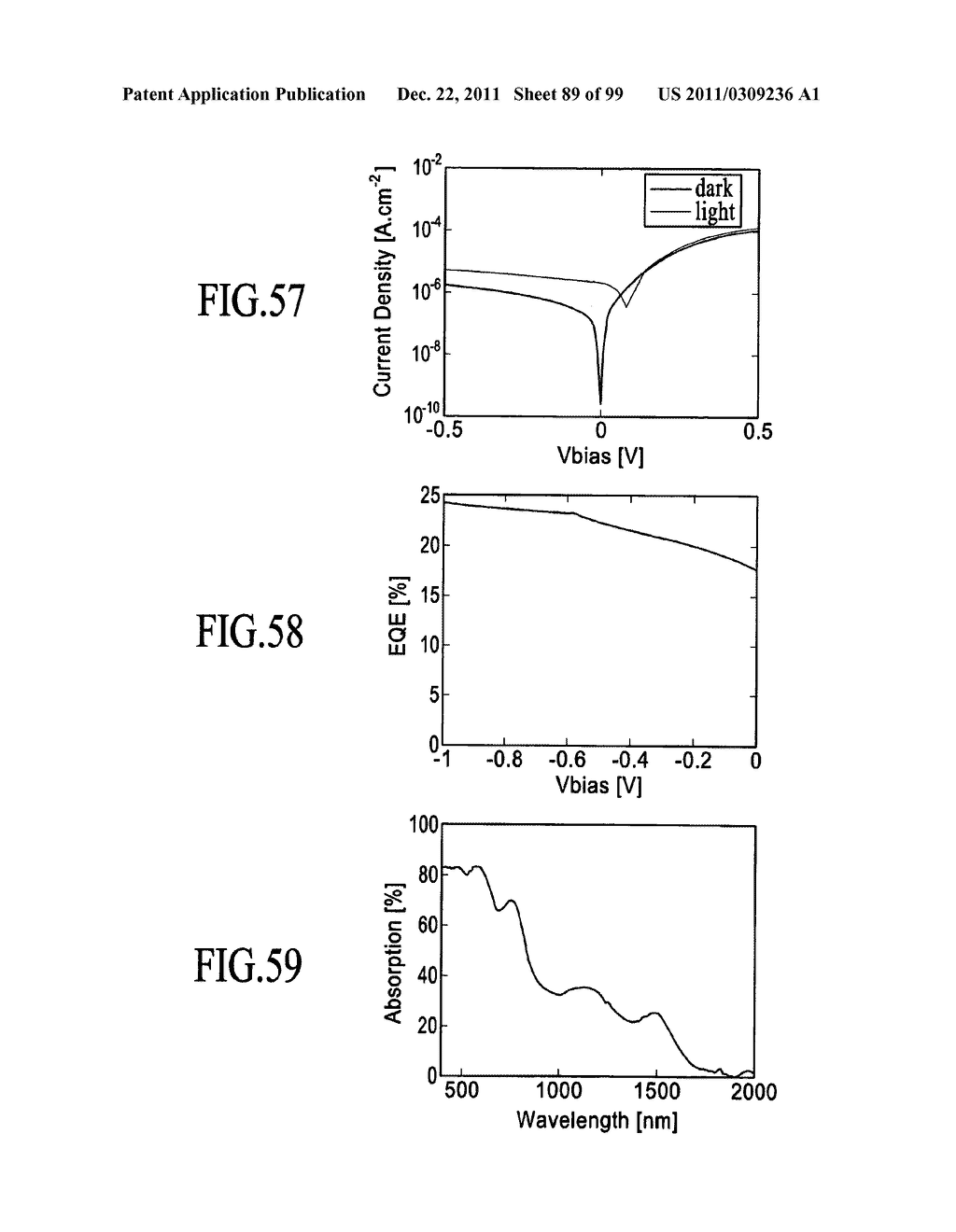 MATERIALS, SYSTEMS AND METHODS FOR OPTOELECTRONIC DEVICES - diagram, schematic, and image 90