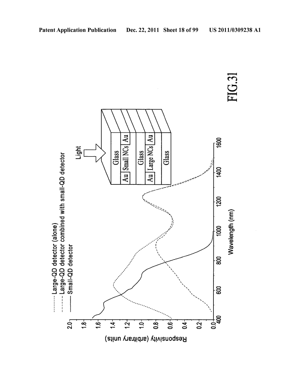 MATERIALS, SYSTEMS AND METHODS FOR OPTOELECTRONIC DEVICES - diagram, schematic, and image 19