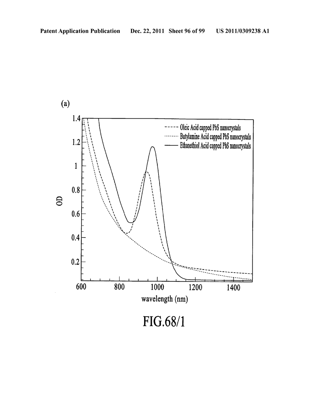 MATERIALS, SYSTEMS AND METHODS FOR OPTOELECTRONIC DEVICES - diagram, schematic, and image 97