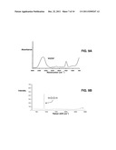 HANDHELD INFRARED AND RAMAN MEASUREMENT DEVICES AND METHODS diagram and image