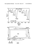 Optical Remote Sensing of Fugitive Releases diagram and image