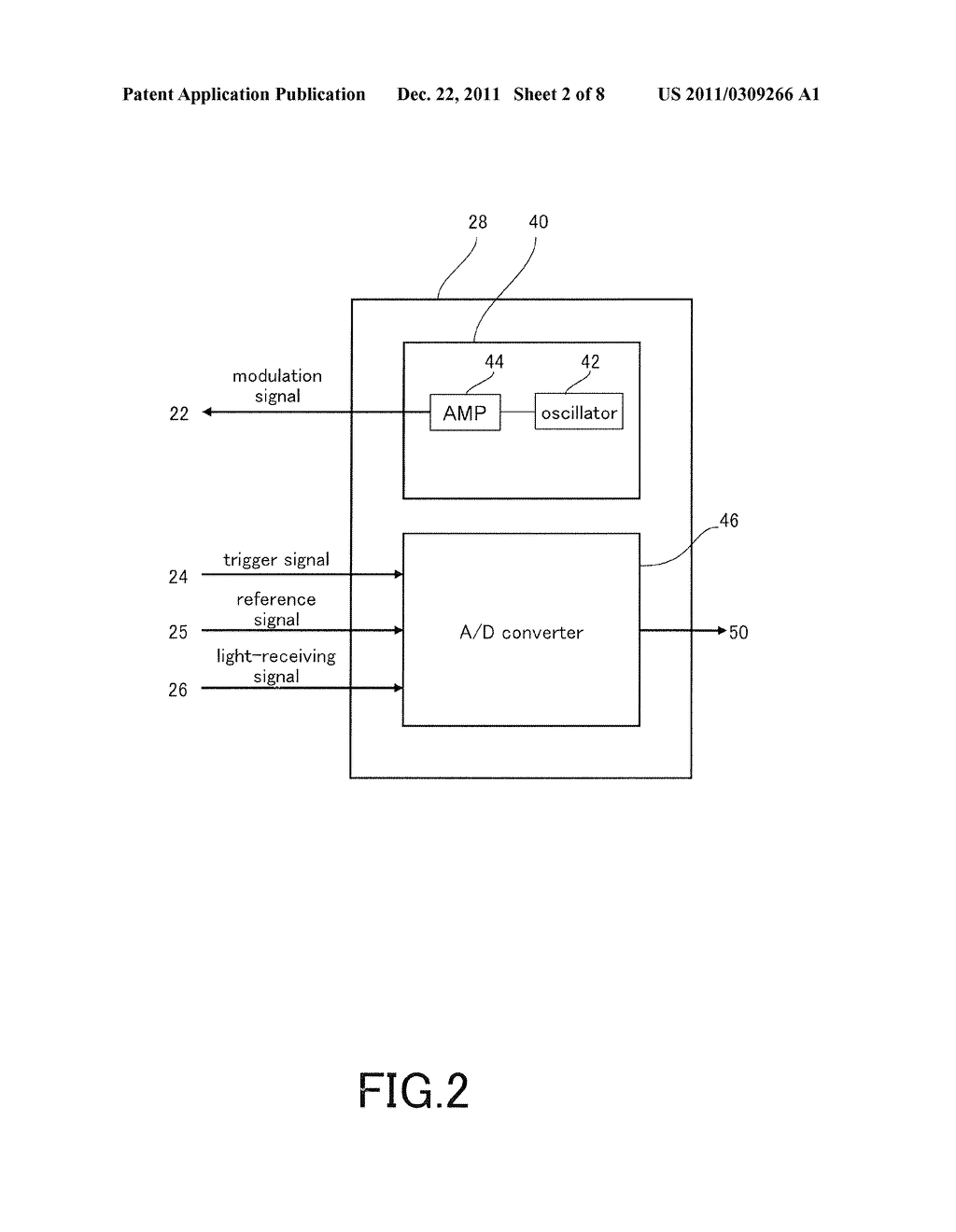 FLUORESCENCE DETECTION METHOD, FLUORESCENCE DETECTING DEVICE AND PROGRAM - diagram, schematic, and image 03