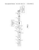 Photonic Generator of Ultra-Wide Band Millimeter Wave diagram and image