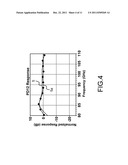 Photonic Generator of Ultra-Wide Band Millimeter Wave diagram and image