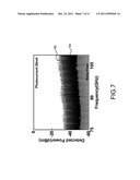 Photonic Generator of Ultra-Wide Band Millimeter Wave diagram and image