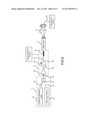 Photonic Generator of Ultra-Wide Band Millimeter Wave diagram and image