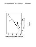 Photonic Generator of Ultra-Wide Band Millimeter Wave diagram and image