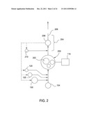 CRACKING CATALYSTS, ADDITIVES, METHODS OF MAKING THEM AND USING THEM diagram and image