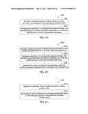 CRACKING CATALYSTS, ADDITIVES, METHODS OF MAKING THEM AND USING THEM diagram and image