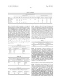 CRACKING CATALYSTS, ADDITIVES, METHODS OF MAKING THEM AND USING THEM diagram and image