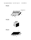 METHOD FOR PRODUCING CATHODE ACTIVE MATERIAL FOR A LITHIUM SECONDARY     BATTERY diagram and image