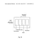 SOLAR BLIND ULTRA VIOLET (UV) DETECTOR AND FABRICATION METHODS OF THE SAME diagram and image