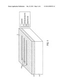 EPITAXIAL SOURCE/DRAIN CONTACTS SELF-ALIGNED TO GATES FOR DEPOSITED FET     CHANNELS diagram and image