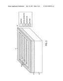 EPITAXIAL SOURCE/DRAIN CONTACTS SELF-ALIGNED TO GATES FOR DEPOSITED FET     CHANNELS diagram and image