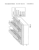 EPITAXIAL SOURCE/DRAIN CONTACTS SELF-ALIGNED TO GATES FOR DEPOSITED FET     CHANNELS diagram and image