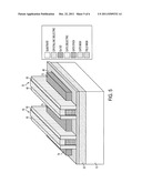 EPITAXIAL SOURCE/DRAIN CONTACTS SELF-ALIGNED TO GATES FOR DEPOSITED FET     CHANNELS diagram and image