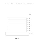 COMPOUND FOR ORGANIC ELECTROLUMINESCENT DEVICE AND ORGANIC     ELECTROLUMINESCENT DEVICE HAVING THE SAME diagram and image