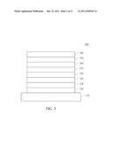 COMPOUND FOR ORGANIC ELECTROLUMINESCENT DEVICE AND ORGANIC     ELECTROLUMINESCENT DEVICE HAVING THE SAME diagram and image