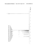 COMPOUND FOR ORGANIC ELECTROLUMINESCENT DEVICE AND ORGANIC     ELECTROLUMINESCENT DEVICE HAVING THE SAME diagram and image