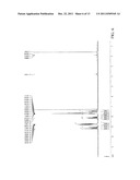 COMPOUND FOR ORGANIC ELECTROLUMINESCENT DEVICE AND ORGANIC     ELECTROLUMINESCENT DEVICE HAVING THE SAME diagram and image