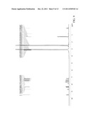 COMPOUND FOR ORGANIC ELECTROLUMINESCENT DEVICE AND ORGANIC     ELECTROLUMINESCENT DEVICE HAVING THE SAME diagram and image