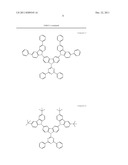 COMPOUND FOR ORGANIC ELECTROLUMINESCENT DEVICE AND ORGANIC     ELECTROLUMINESCENT DEVICE HAVING THE SAME diagram and image