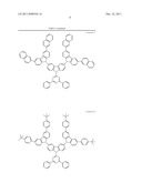 COMPOUND FOR ORGANIC ELECTROLUMINESCENT DEVICE AND ORGANIC     ELECTROLUMINESCENT DEVICE HAVING THE SAME diagram and image