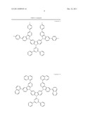 COMPOUND FOR ORGANIC ELECTROLUMINESCENT DEVICE AND ORGANIC     ELECTROLUMINESCENT DEVICE HAVING THE SAME diagram and image