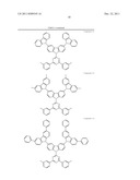 COMPOUND FOR ORGANIC ELECTROLUMINESCENT DEVICE AND ORGANIC     ELECTROLUMINESCENT DEVICE HAVING THE SAME diagram and image