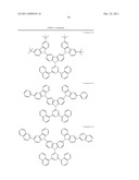 COMPOUND FOR ORGANIC ELECTROLUMINESCENT DEVICE AND ORGANIC     ELECTROLUMINESCENT DEVICE HAVING THE SAME diagram and image