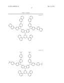 COMPOUND FOR ORGANIC ELECTROLUMINESCENT DEVICE AND ORGANIC     ELECTROLUMINESCENT DEVICE HAVING THE SAME diagram and image