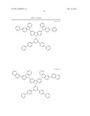 COMPOUND FOR ORGANIC ELECTROLUMINESCENT DEVICE AND ORGANIC     ELECTROLUMINESCENT DEVICE HAVING THE SAME diagram and image