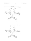 COMPOUND FOR ORGANIC ELECTROLUMINESCENT DEVICE AND ORGANIC     ELECTROLUMINESCENT DEVICE HAVING THE SAME diagram and image