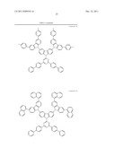 COMPOUND FOR ORGANIC ELECTROLUMINESCENT DEVICE AND ORGANIC     ELECTROLUMINESCENT DEVICE HAVING THE SAME diagram and image