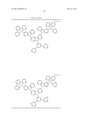 COMPOUND FOR ORGANIC ELECTROLUMINESCENT DEVICE AND ORGANIC     ELECTROLUMINESCENT DEVICE HAVING THE SAME diagram and image