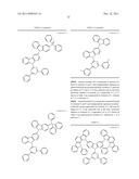 COMPOUND FOR ORGANIC ELECTROLUMINESCENT DEVICE AND ORGANIC     ELECTROLUMINESCENT DEVICE HAVING THE SAME diagram and image