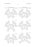 COMPOUND FOR ORGANIC ELECTROLUMINESCENT DEVICE AND ORGANIC     ELECTROLUMINESCENT DEVICE HAVING THE SAME diagram and image